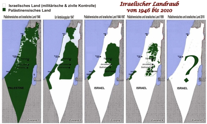 Landraub Israels